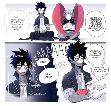 gay mha porn comics|[Bludwing] Dabi x Hawks (Boku no Hero Academia).